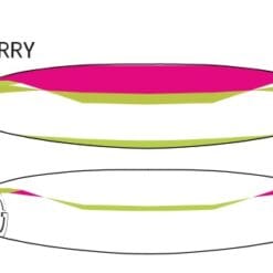 Farbenpalette von Volt 5