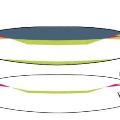 Farbenpalette von Volt 5
