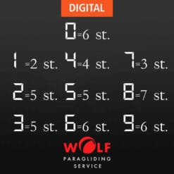 SHV Schrift Übersicht für Digitale Schriftart für paragliding world cup oder SHV 40 cm.